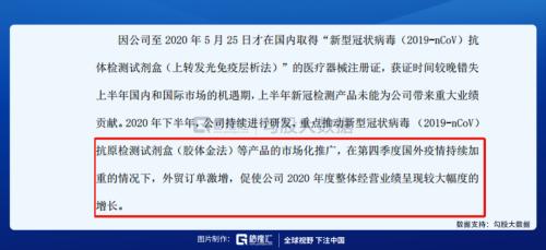 一季度业绩预增1000倍，热景生物引爆IVD板块！这些公司还值得关注