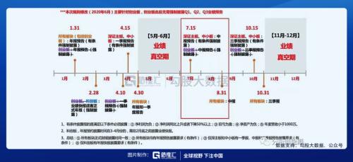 一季度业绩预增1000倍，热景生物引爆IVD板块！这些公司还值得关注