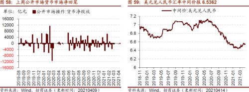 【招商策略】行业景气观察0414——3月出口结构分化，新能源车产销继续高增