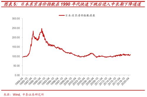 寻找人口转型下资本市场的“十倍股”