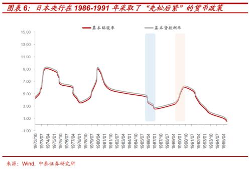 寻找人口转型下资本市场的“十倍股”