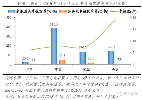 全球新能源汽车报告：百年未有之变局，力挺华为造车