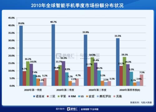 华为“造”车，谁该害怕