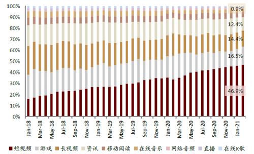 中金：网络音频迎来发展新起点，全场景应用潜力或释放