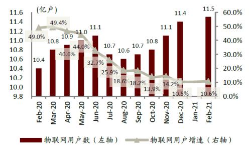 中金：网络音频迎来发展新起点，全场景应用潜力或释放