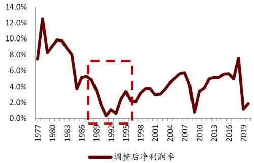 中金 | 快递龙头或迎来布局时机：从监管动向与海外经验看竞争