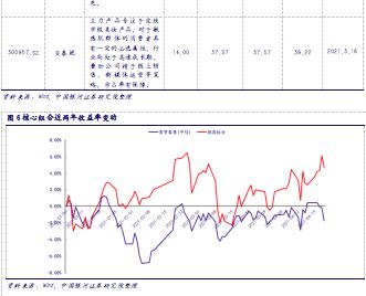 【银河零售李昂/甄唯萱】行业点评丨网络直播营销管理加强，维持推荐运营规范、具有产品力和品牌力的零售行