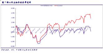 【银河零售李昂/甄唯萱】行业点评丨网络直播营销管理加强，维持推荐运营规范、具有产品力和品牌力的零售行