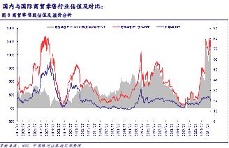 【银河零售李昂/甄唯萱】行业点评丨网络直播营销管理加强，维持推荐运营规范、具有产品力和品牌力的零售行